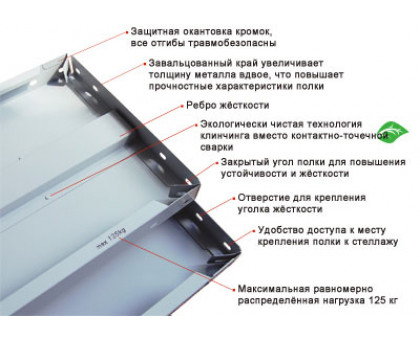 Полка СТФУ 1000x300 Полка СТФУ 1000x300