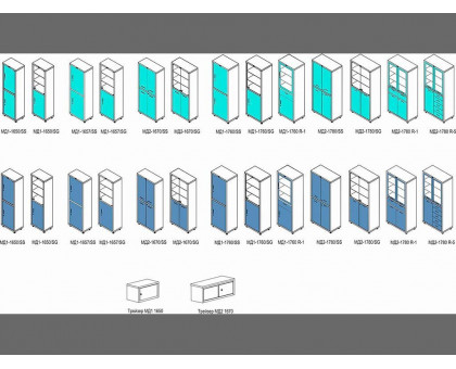 Медицинский шкаф HILFE МД 2 1670/SS